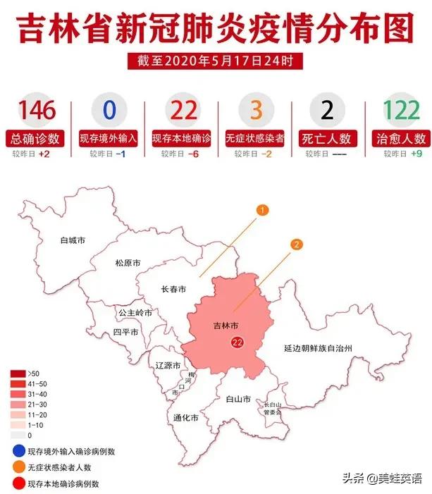 突發(fā):舒蘭疫情又在長(cháng)春引出一例無(wú)癥狀感染者，長(cháng)春有沒(méi)有封城的必要？你怎么看？
