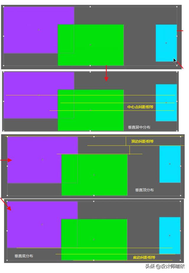 AI對齊窗口里對齊對象和分布對象的使用方法和區別是什么？