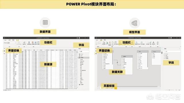 有什么好用的數據可視化軟件？