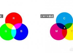 色彩管理中RGB和CMYK這兩種模式有什么區別，分別應用在哪？