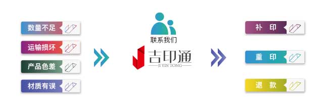 靜安區彩頁(yè)印刷-電話(huà):021-6306-3076  第9張