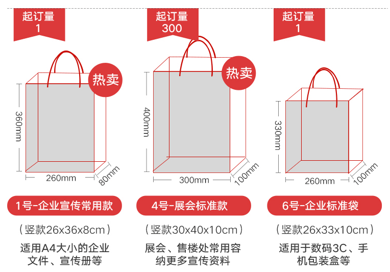 印刷企業(yè)手提袋款式怎么選？  第1張