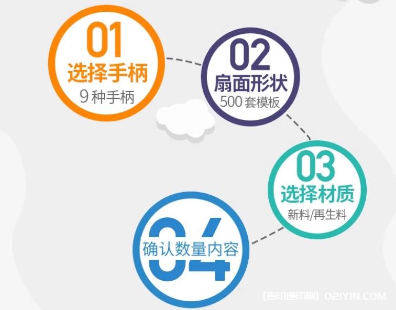 熱銷(xiāo)9種手柄廣告扇定制報價(jià)  第1張